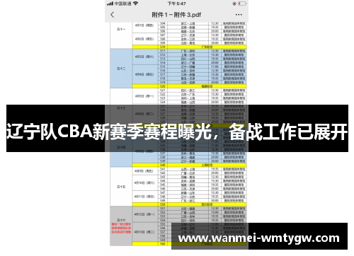 辽宁队CBA新赛季赛程曝光，备战工作已展开